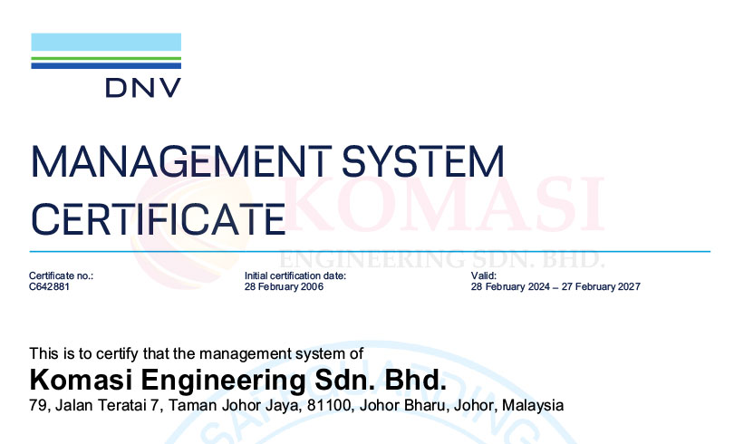 ISO 9001:2015