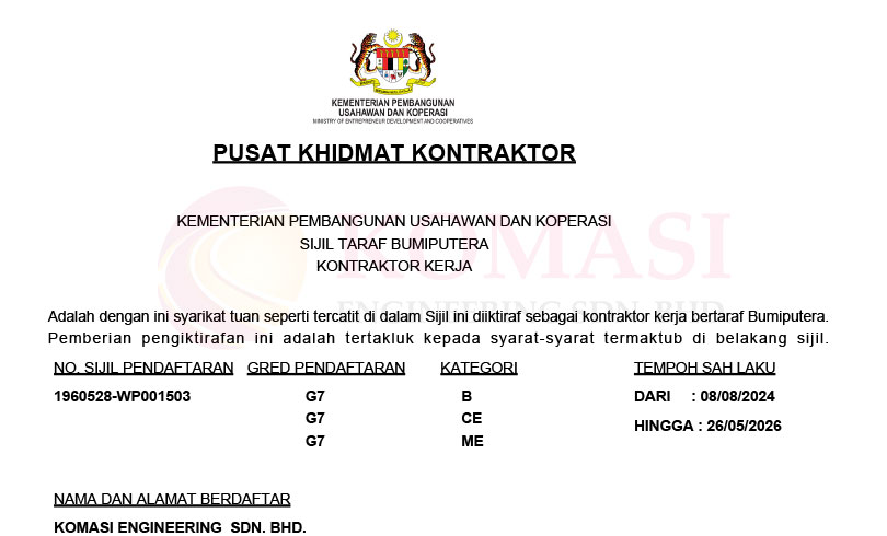 Ministry of Entrepreneur and Cooperatives