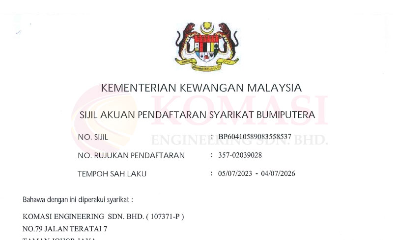 Ministry of Finance Malaysia