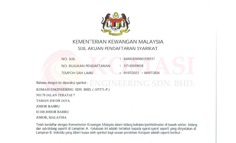 Ministry of Finance Malaysia